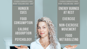 Considerations for Calories In vs. Calories Out