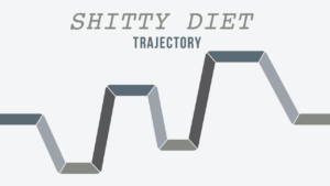The Diet That Works (And the Ones That Don’t)